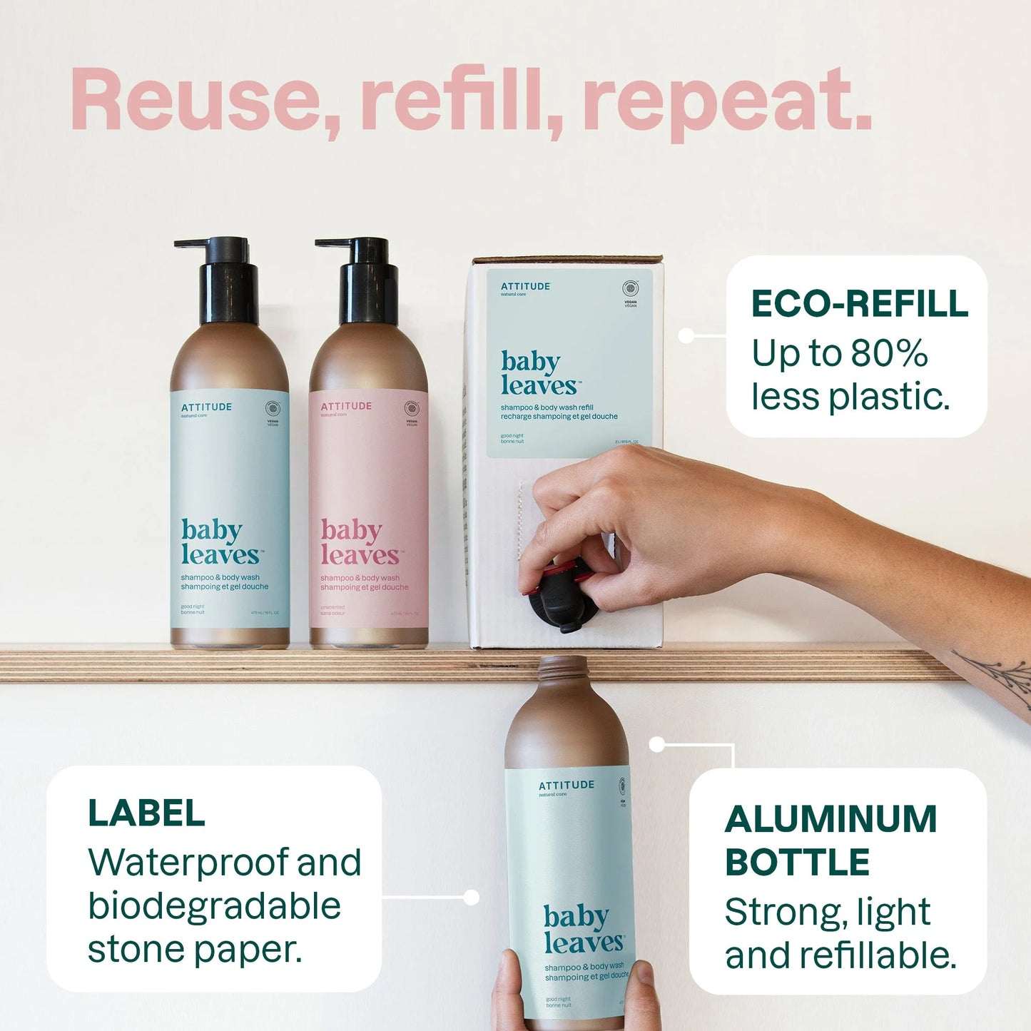 2-in-1 Baby Shampoo & Body Wash